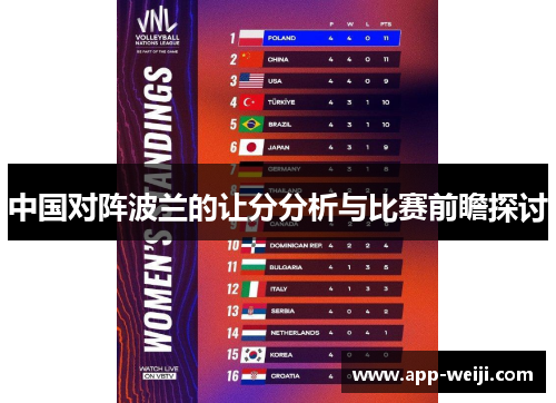 中国对阵波兰的让分分析与比赛前瞻探讨